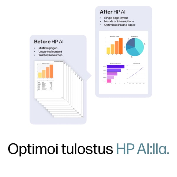 HP OfficeJet Pro 8132e Langaton All-in-One Väri Tulostin, Instant Ink; kaksipuolinen tulostus