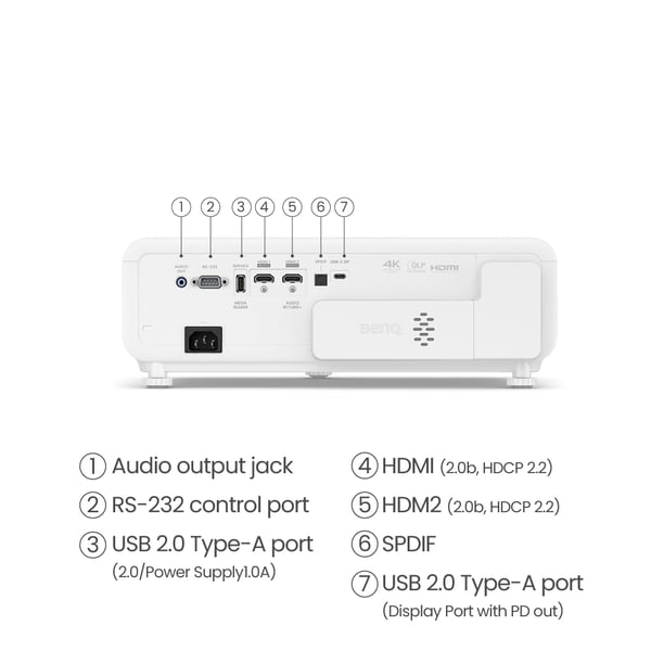 BenQ X500i Short throw-projektor 2200 ANSI-lumen DLP UHD 4K (3840x2160) Svart, Vit