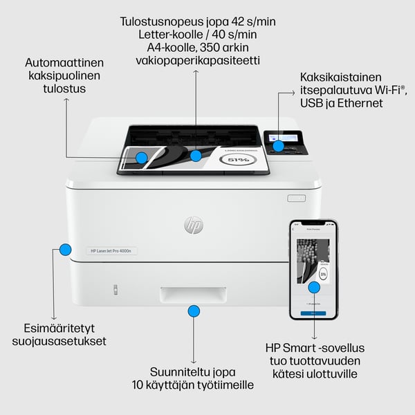 HP LaserJet Pro 4002dn -tulostin