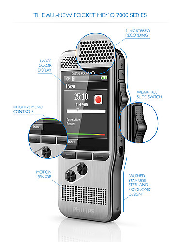 Philips DPM 7200 Flashkort Rustfrit stål