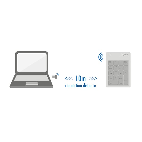 LogiLink ID0120 numerisk tastatur Universel RF trådløst Sort