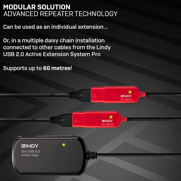 Lindy 42781 gränssnittshubbar 480 Mbit/s