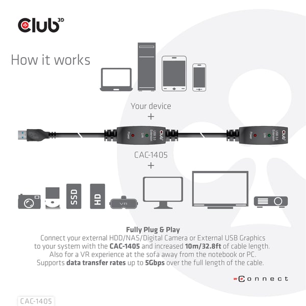 CLUB3D CAC-1405 USB-kaapeli USB 3.2 Gen 2 (3.1 Gen 2) 10 m USB A 5 Gbit/s Musta