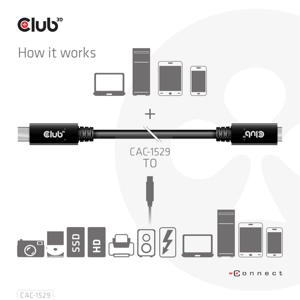 CLUB3D CAC-1529 USB-kablar USB 3.2 Gen 1 (3.1 Gen 1) 2 m USB C 5 Gbit/s 60 W Svart