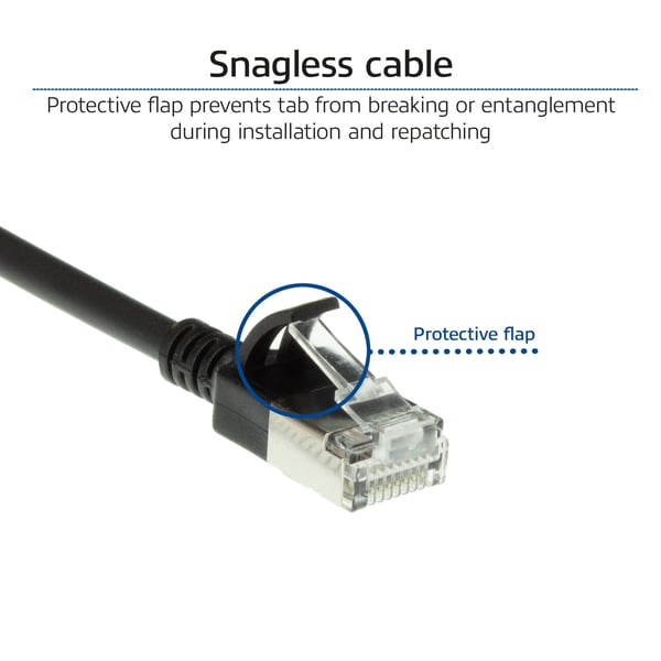 ACT DC7900 netværkskabel Sort 0,5 m Cat6a U/FTP (STP)