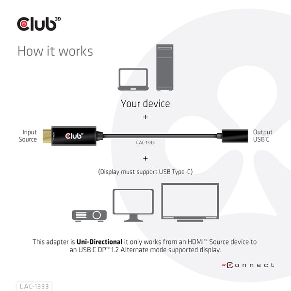 CLUB3D CAC-1333 videokabeladapter 0,22 m HDMI Typ A (standard) USB Type-C Svart