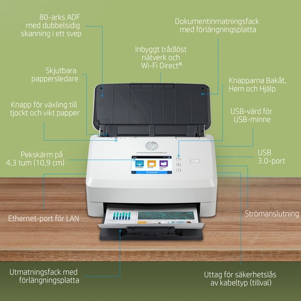 HP ScanJet Enterprise Flow N7000 snw1 Arkmatad skanner 600 x 600 DPI A4 Vit