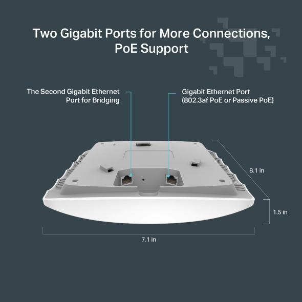 TP-Link FESTA F54 WLAN-tukiasema 1300 Mbit/s Valkoinen Power over Ethernet -tuki