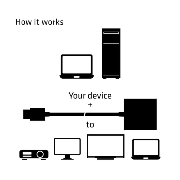 CLUB3D CAC-1302 videokaapeli-adapteri 0,5 m HDMI-tyyppi A (vakio) VGA (D-Sub) Musta