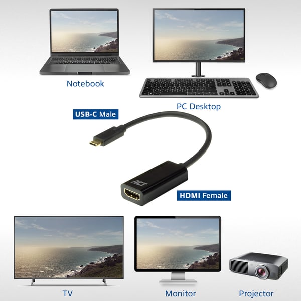 ACT AC7310 videokabeladapter 0,15 m USB Type-C HDMI Typ A (standard) Svart