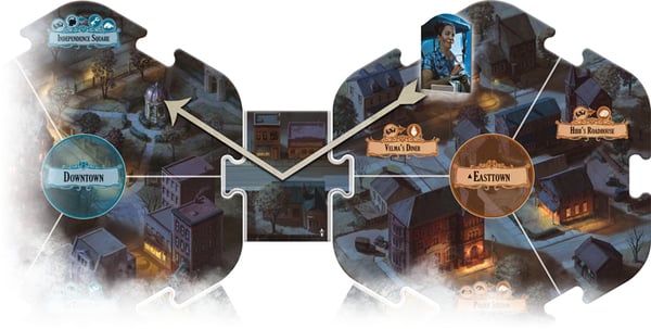 Asmodee Arkham Horror Third Edition Brädspel Rollspel