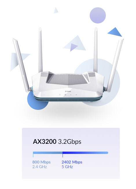 D-Link R32 langaton reititin Gigabitti Ethernet Kaksitaajuus (2,4 GHz/5 GHz) Valkoinen