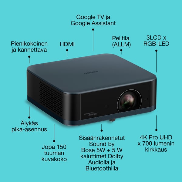 Epson Lifestudio Pop Plus – EF-62N laivastonsininen