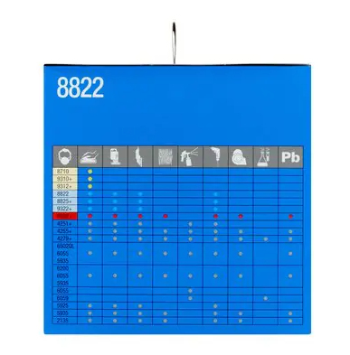 3M 8822PRO5 återanvändbart andningsskydd FFP2 Halvmask, andningsskydd Luftrenande andningsmask