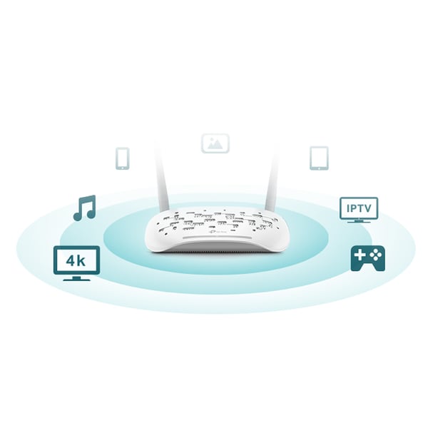 TP-Link TD-W9960 trådløs router Hurtigt ethernet Enkelt band (2,4 GHz) Hvid