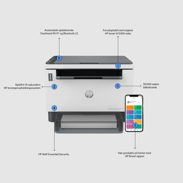 HP LaserJet Tank MFP 1604w-printer