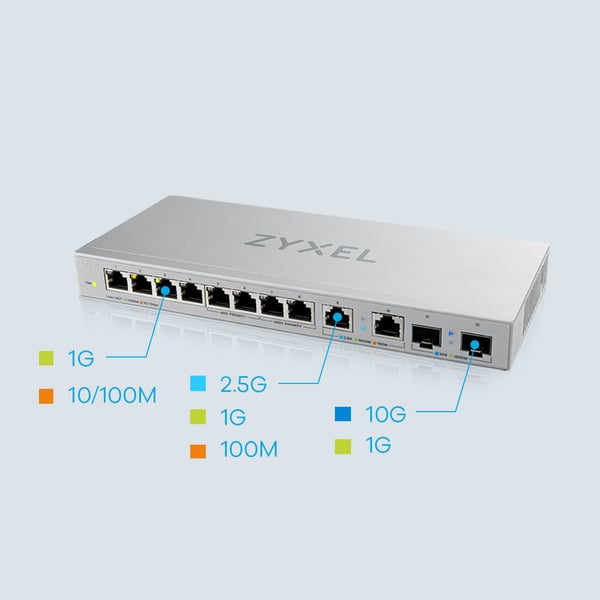 Zyxel XGS1010-12-ZZ0102F nätverksswitchar Ohanterad Gigabit Ethernet (10/100/1000) Grå