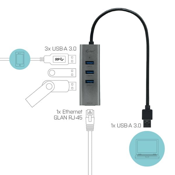 i-tec Metal U3METALG3HUB gränssnittshubbar USB 3.2 Gen 1 (3.1 Gen 1) Type-A 5000 Mbit/s Grå