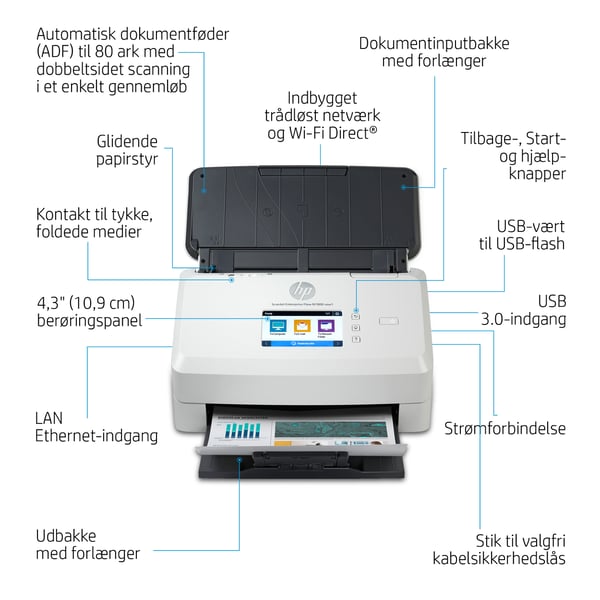 HP ScanJet Enterprise Flow N7000 snw1 Skanner med papir-tilførsel 600 x 600 dpi A4 Hvid
