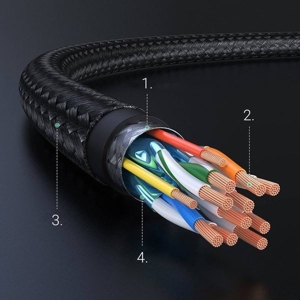 Ugreen HD119 HDMI-kabel 3 m HDMI Typ A (standard) Svart