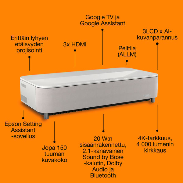 Epson Lifestudio Grand Plus EH-LS970W – timantinvalkoinen