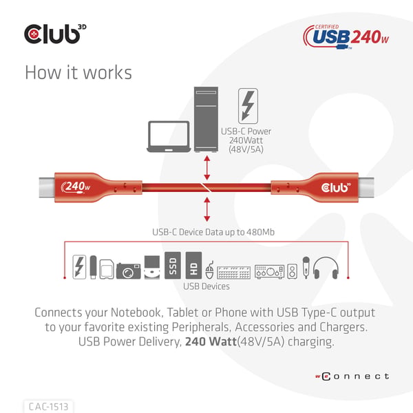CLUB3D CAC-1513 USB-kabel USB 2.0 3 m USB C 240 W Orange