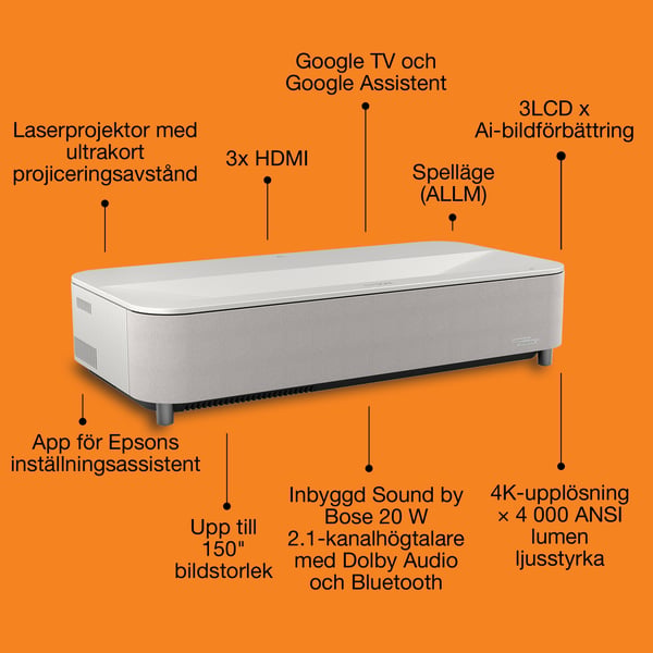 Epson Lifestudio Grand Plus EH-LS970W – diamantvit