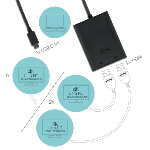 i-tec C31DUAL4KHDMI USB grafisk adapter 3840 x 2160 pixel Sort
