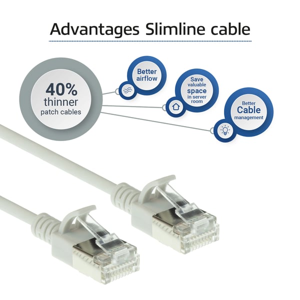 ACT DC7001 verkkokaapeli Harmaa 1 m Cat6a U/FTP (STP)