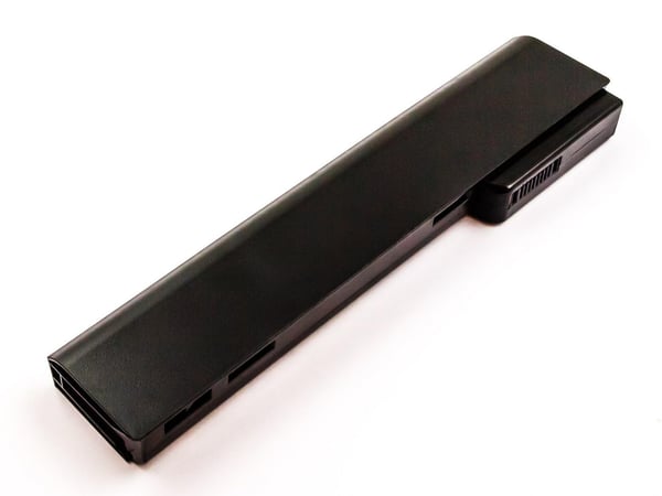 HP Inc CoreParts
