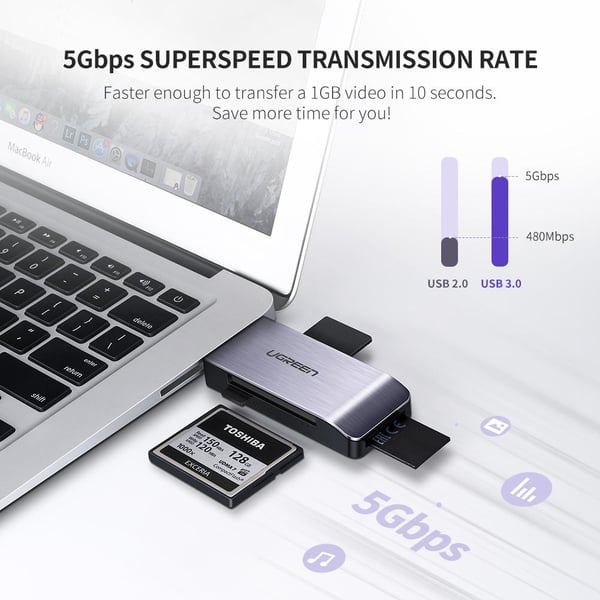 Ugreen 50541 kortläsare USB 3.2 Gen 1 (3.1 Gen 1) Stål