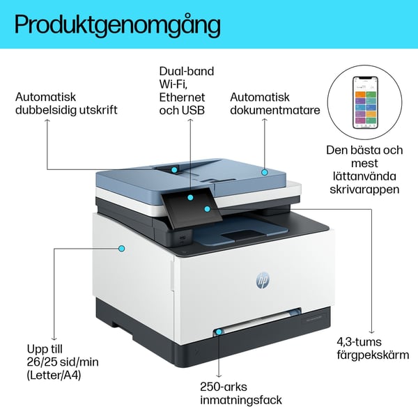 HP Color LaserJet Pro MFP 3302sdw