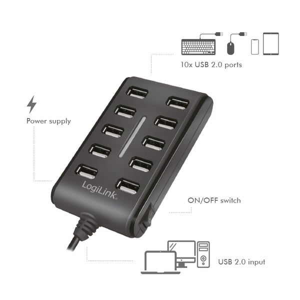 LogiLink UA0125 interface hub USB 2.0 480 Mbit/s Sort