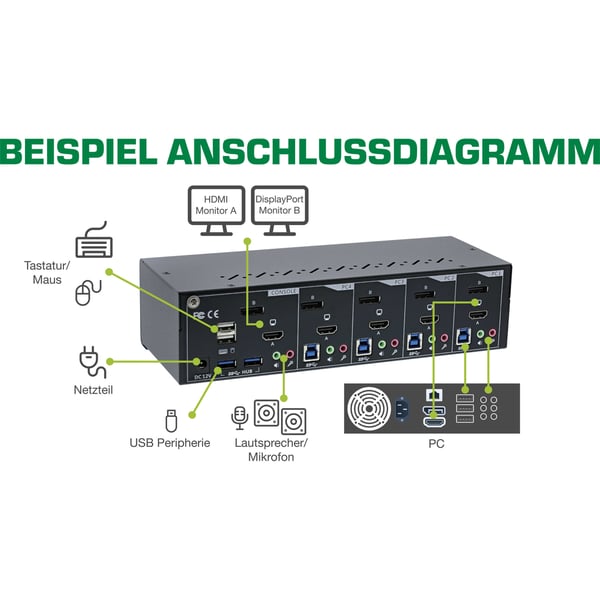 InLine 62644I KVM-switchar Svart, Grå