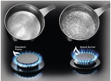 Electrolux EGS6426SX Rostfritt stål Inbyggd Gas 4 zone(s)