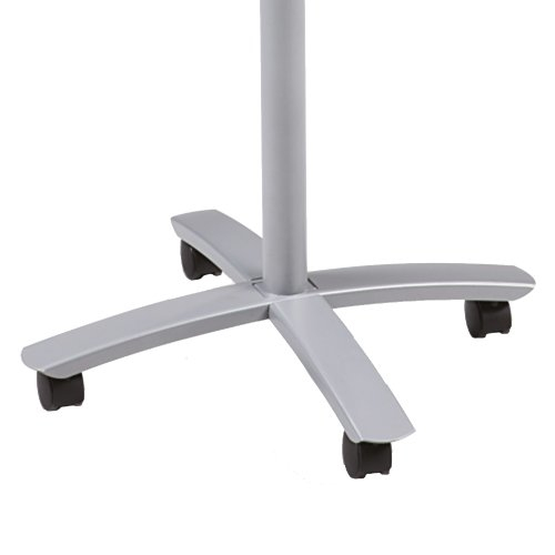 Nobo Trolley