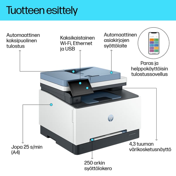 HP Color LaserJet Pro MFP 3302fdw