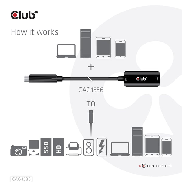 CLUB3D CAC-1536 USB-kabel USB 3.2 Gen 2 (3.1 Gen 2) 5 m USB C USB A 10 Gbit/sek. Sort