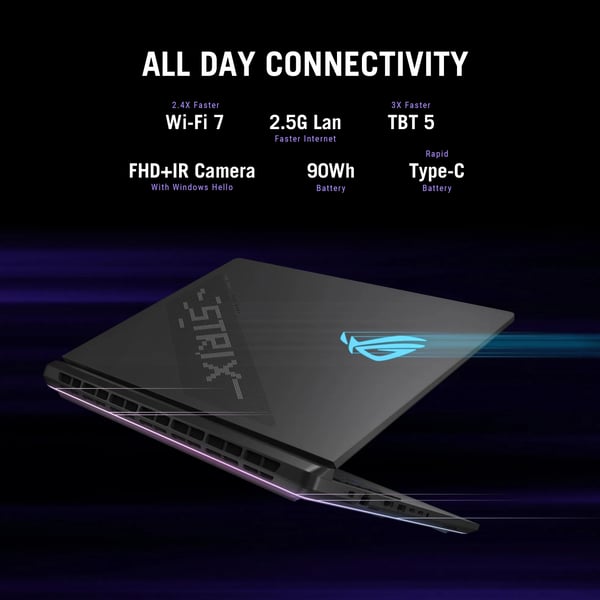 ASUS ROG Strix SCAR 16 G635LX-RW042W Copilot+ PC Intel Core Ultra 9 275HX Kannettava tietokone 40,6 cm (16") WQXGA 64 GB DDR5-SDRAM 2 TB SSD NVIDIA GeForce RTX 5090 Wi-Fi 7 (802.11be) Windows 11 Home Musta QWERTY Hollanti