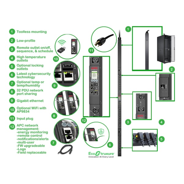 APC NetShelter™ 9000 strømforsyningsenhed (PDU) 24 AC stikkontakt(er) 0U Sort