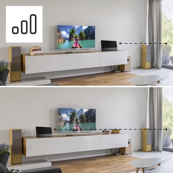 Hama Premium televisioantenni Sisätila