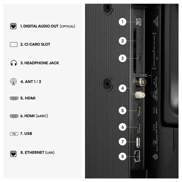 Hisense 32A59S 81,3 cm (32") Fuld HD Smart TV Wi-Fi Sort