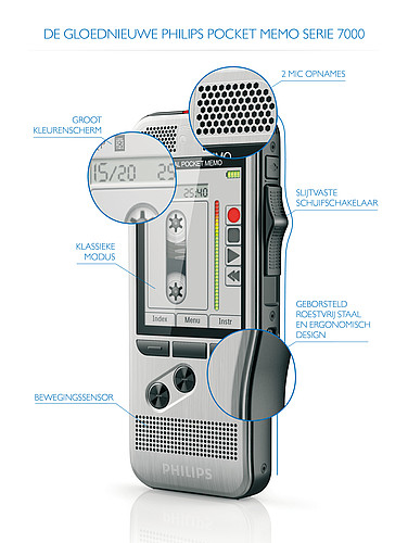 Philips DPM 7200 Flashkort Rustfrit stål