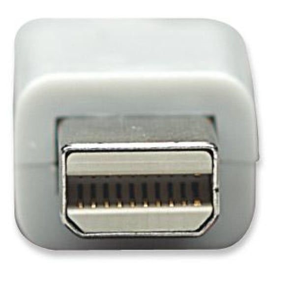 Techly Mini DisplayPort - HDMI M/F 15 m Hvid