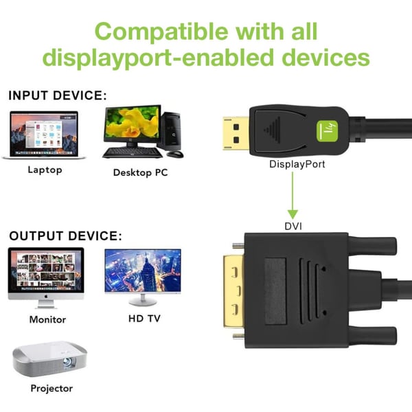 Techly 3m DVI-D/DisplayPort Sort