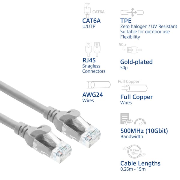 ACT FC1015 netværkskabel Grå 15 m Cat6a U/UTP (UTP) Rund
