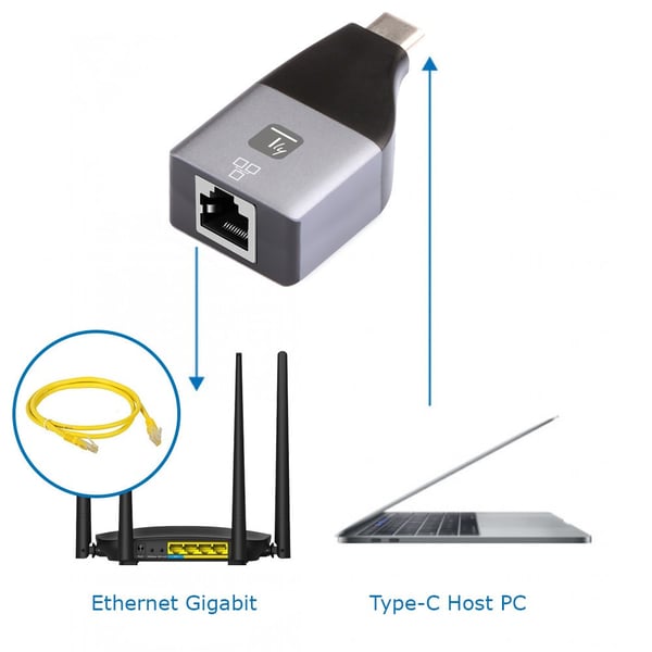Techly IADAP USBC-ETGIGA netværkskort Ethernet 1000 Mbit/s