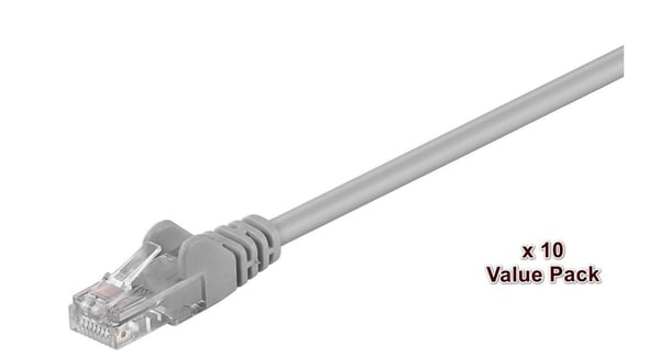 Microconnect V-UTP502VP netværkskabel Grå 2 m Cat5e U/UTP (UTP) Rund