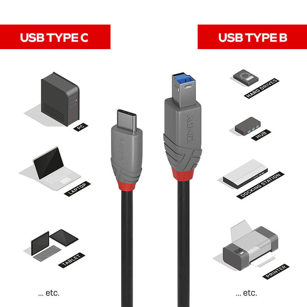Lindy 36665 USB-kablar USB 3.2 Gen 1 (3.1 Gen 1) 0,5 m USB C USB B Svart