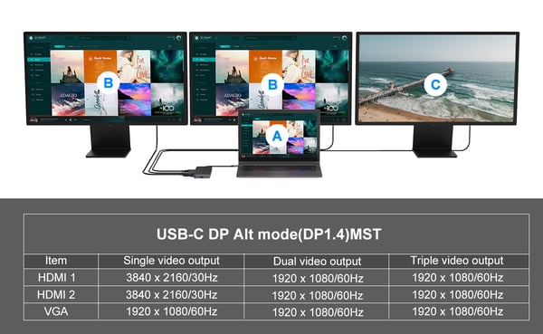 Conceptronic DONN14G kannettavien tietokoneiden telakka ja porttitoistin Langallinen USB 3.2 Gen 1 (3.1 Gen 1) Type-C Harmaa